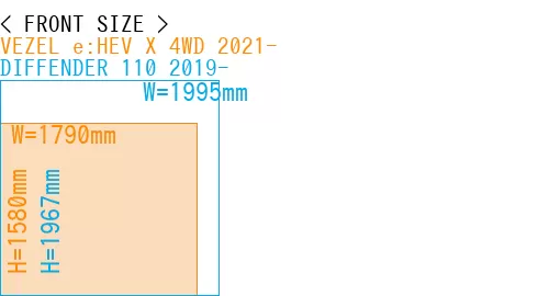 #VEZEL e:HEV X 4WD 2021- + DIFFENDER 110 2019-